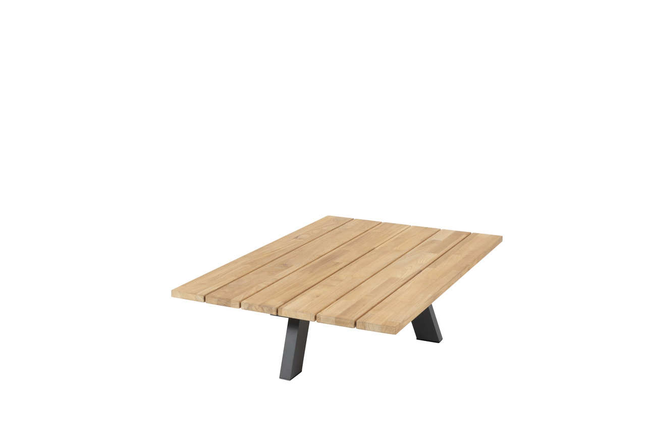4 Seasons Outdoor Cosmic rechthoekige loungetafel teak slate antraciet 120x78x25 cm 4 Seasons Outdoor Cosmic rechthoekige loungetafel teak slate antraciet 120x78x25 cm