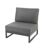 4 Seasons Outdoor Kioto modulair middenelement antraciet met 2 kussens 4 Seasons Outdoor Kioto modulair middenelement antraciet met 2 kussens