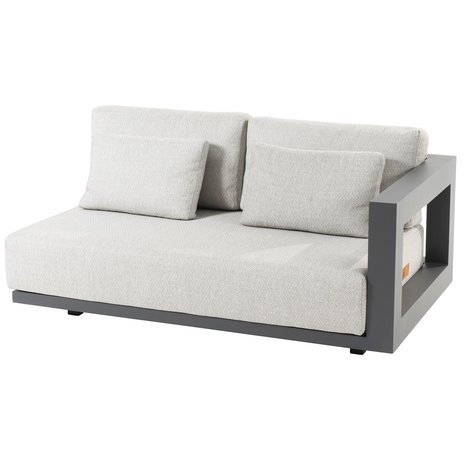 4 Seasons Outdoor 4 Seasons Outdoor Metropolitan hoek loungeset 5 delig links 4 Seasons Outdoor 4 Seasons Outdoor Metropolitan hoek loungeset 5 delig links