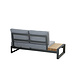 Taste 4SO Matisse hoek loungeset 5 delig aluminium antraciet Taste 4SO Taste 4SO Matisse hoek loungeset 5 delig aluminium antraciet Taste 4SO