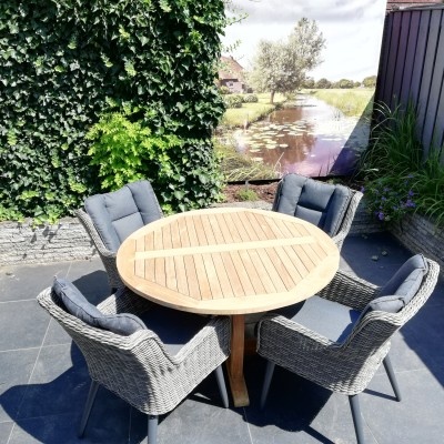 Pasteltinten in je achtertuin