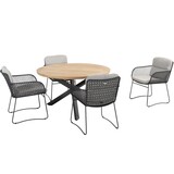 4 Seasons Outdoor Aprilla Prado dining tuinset 130 cm rond 5 delig Antraciet 4 Seasons Outdoor 4 Seasons Outdoor Aprilla Prado dining tuinset 130 cm rond 5 delig Antraciet 4 Seasons Outdoor