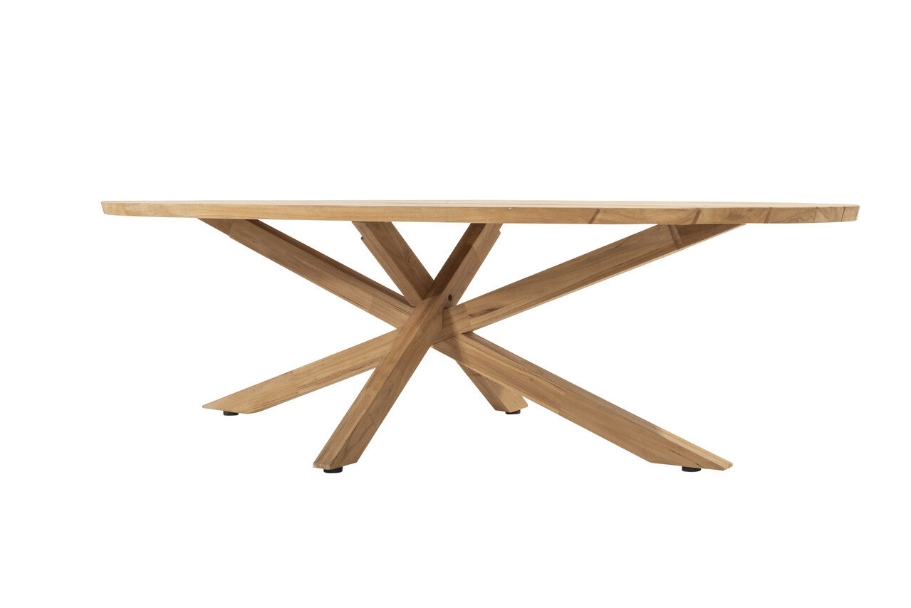 4 Seasons Outdoor Prado low dining tuintafel ellips 240x115x69 cm teak Taste 4SO 4 Seasons Outdoor Prado low dining tuintafel ellips 240x115x69 cm teak Taste 4SO