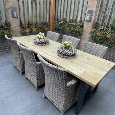 Zorg jij voor voldoende bescherming van je tuinmeubelen in de herfstmaanden