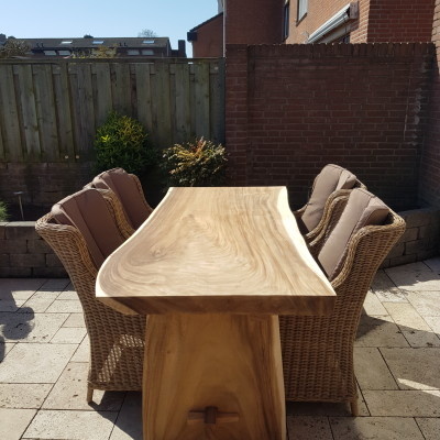 Wel of geen huisdieren in de tuin