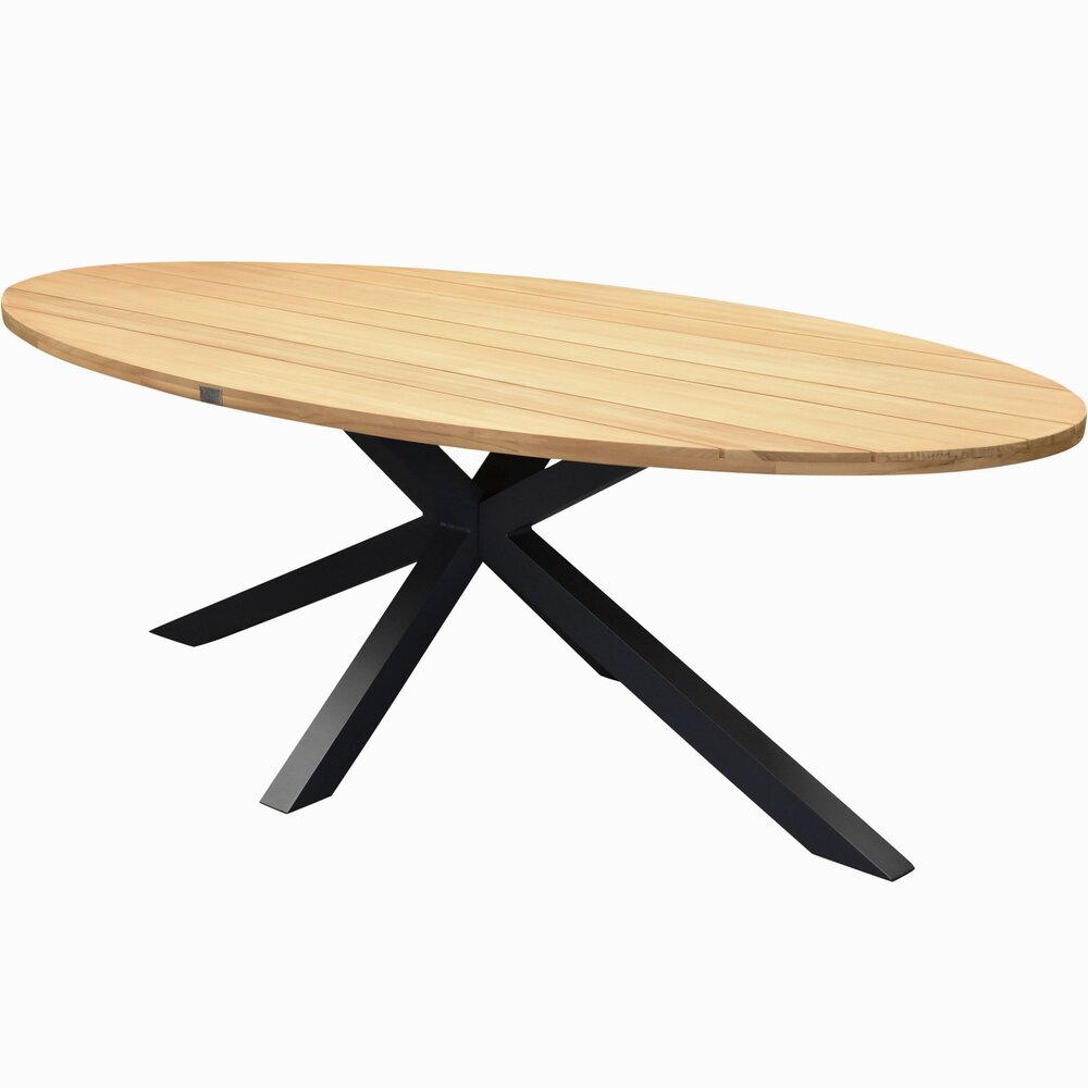 AVH-Collectie Zanzibar dining tuintafel 220x120 cm ovaal met teak blad AVH-Collectie Zanzibar dining tuintafel 220x120 cm ovaal met teak blad