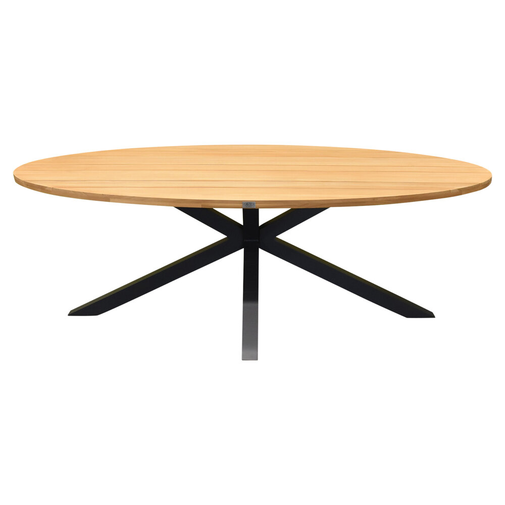 AVH-Collectie Zanzibar dining tuintafel 220x120 cm ovaal met teak blad AVH-Collectie Zanzibar dining tuintafel 220x120 cm ovaal met teak blad