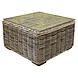 AVH-Collectie Nissah lounge tuintafel met glasplaat 75x75xH43 cm AVH-Collectie Nissah lounge tuintafel met glasplaat 75x75xH43 cm