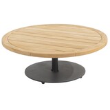 4 Seasons Outdoor Volta lounge tuintafel middenpoot 80xH30 cm aluminium antraciet 4 Seasons Outdoor 4 Seasons Outdoor Volta lounge tuintafel middenpoot 80xH30 cm aluminium antraciet 4 Seasons Outdoor