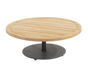 4 Seasons Outdoor Volta lounge tuintafel middenpoot 80xH30 cm aluminium antraciet 4 Seasons Outdoor 4 Seasons Outdoor Volta lounge tuintafel middenpoot 80xH30 cm aluminium antraciet 4 Seasons Outdoor