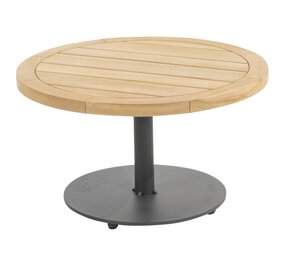 4 Seasons Outdoor Volta lounge tuintafel middenpoot 60x aluminium antraciet 4 Seasons Outdoor 4 Seasons Outdoor Volta lounge tuintafel middenpoot 60x aluminium antraciet 4 Seasons Outdoor