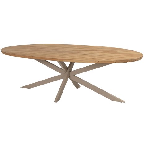 Taste 4SO Prado dining tuintafel ellips 240x115x75 cm teak alu onderstel latte Taste 4SO Taste 4SO Prado dining tuintafel ellips 240x115x75 cm teak alu onderstel latte Taste 4SO