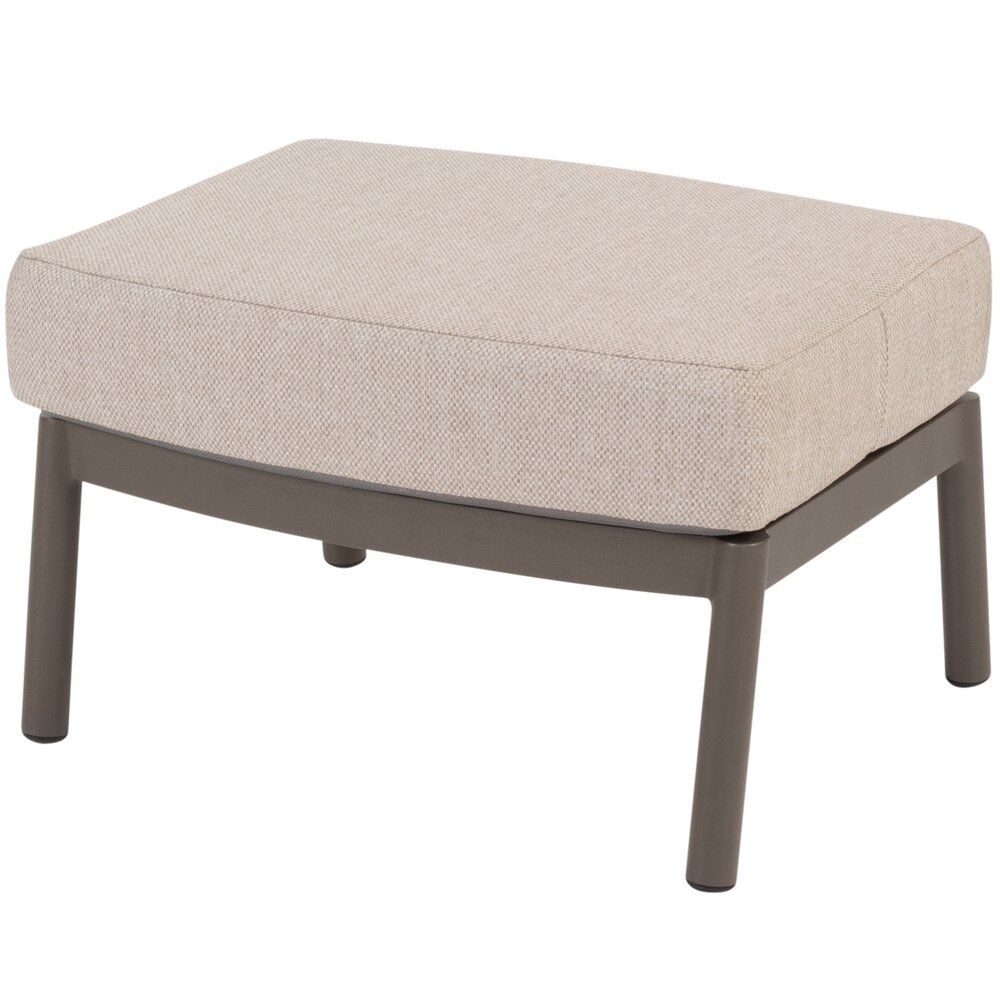 Taste 4SO Barolo voetbank terre Taste 4SO