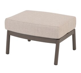 Taste 4SO Barolo voetbank terre Taste 4SO Taste 4SO Barolo voetbank terre Taste 4SO