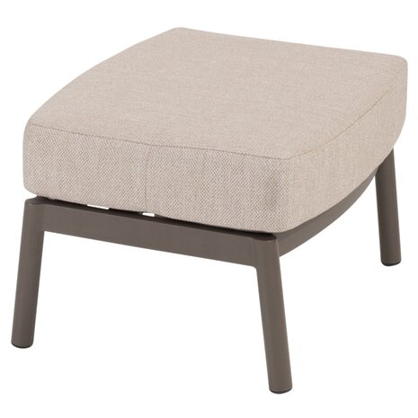 Taste 4SO Barolo voetbank terre Taste 4SO