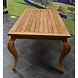 AVH-Collectie Showroommodel Calais dining tuintafel 200x100xH77 cm teak AVH-Collectie Showroommodel Calais dining tuintafel 200x100xH77 cm teak