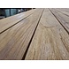 AVH-Collectie Showroommodel Calais dining tuintafel 200x100xH77 cm teak AVH-Collectie Showroommodel Calais dining tuintafel 200x100xH77 cm teak