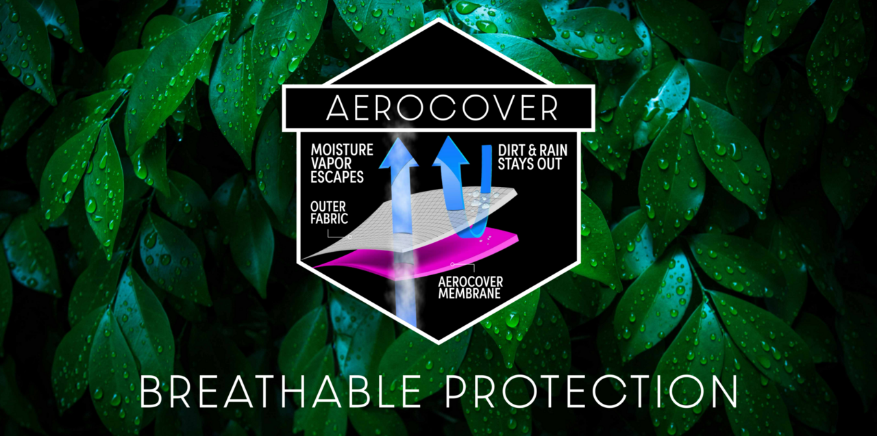 Aerocover Platinum AeroCover Tuinsethoes 200x150xH85 Aerocover Platinum AeroCover Tuinsethoes 200x150xH85