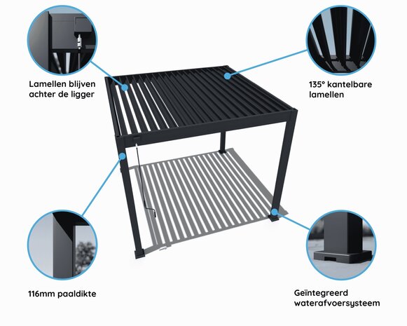 AVH-Collectie Venus Comfort overkapping - 300x400 cm - antraciet AVH-Collectie Venus Comfort overkapping - 300x400 cm - antraciet
