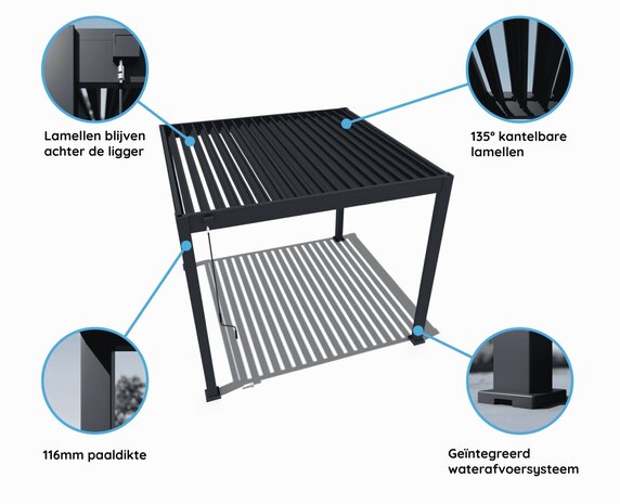AVH-Collectie Venus Comfort overkapping - 300x300 cm - antraciet AVH-Collectie Venus Comfort overkapping - 300x300 cm - antraciet