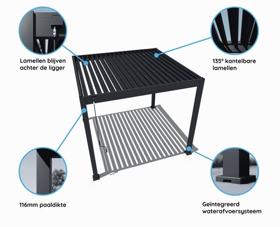 AVH-Collectie Venus Comfort overkapping - 300x360 cm - antraciet