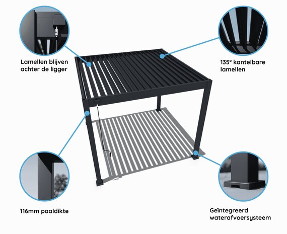 AVH-Collectie Venus Comfort overkapping - 300x530 cm - camel sand