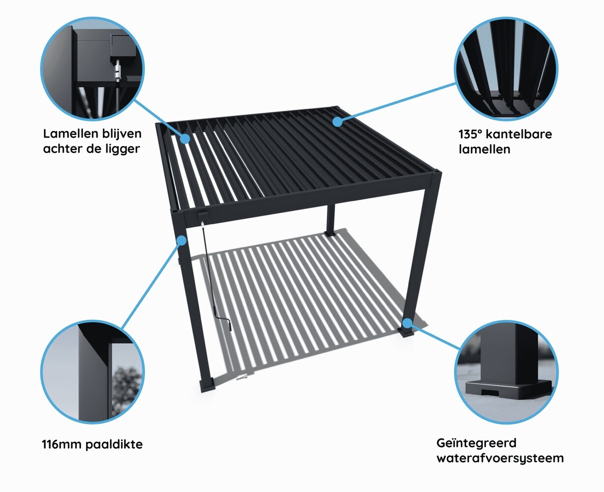 AVH-Collectie Venus Comfort overkapping - 300x600 cm - antraciet