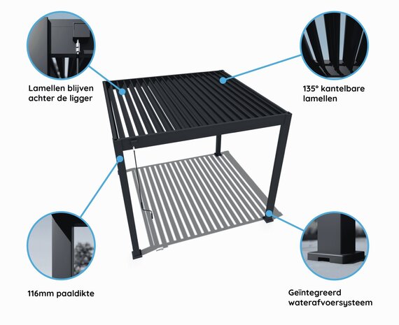 AVH-Collectie Venus Comfort overkapping - 300x600 cm - antraciet