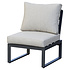 Lola middenelement aluminium antraciet soft grey kussens