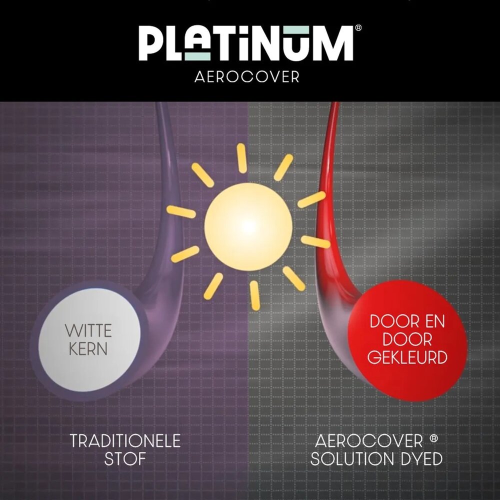Platinum Platinum AeroCover Loungehoes L 400x300x100xH70 links