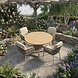 AVH-Collectie Quincy Luxor dining tuinset 120xH75 cm 5 delig latte polywood
