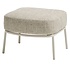 Corfu voetenbank linen 4 Seasons Outdoor Corfu voetenbank linen 4 Seasons Outdoor