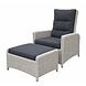AVH-Collectie Showroommodel Menorca lounge balkonset verstelbaar 2-delig grijs