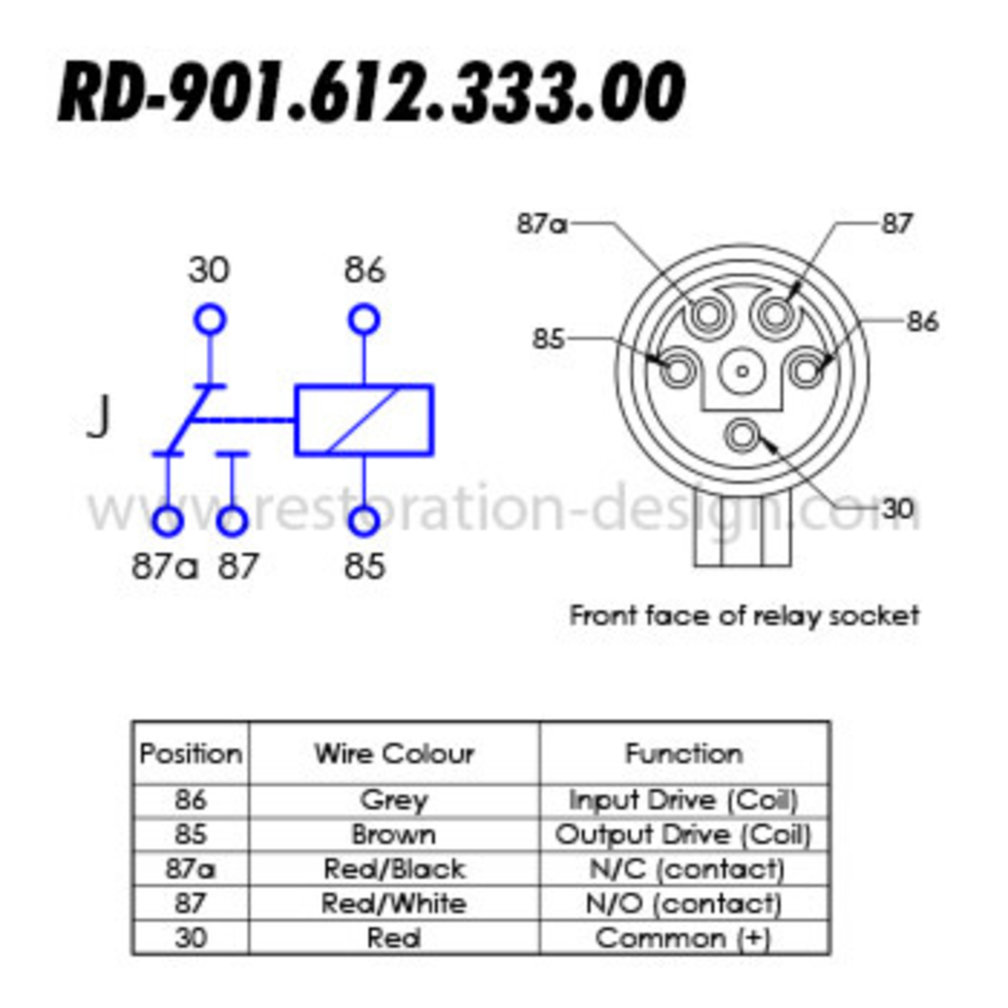 Relay Socket for Round Relay