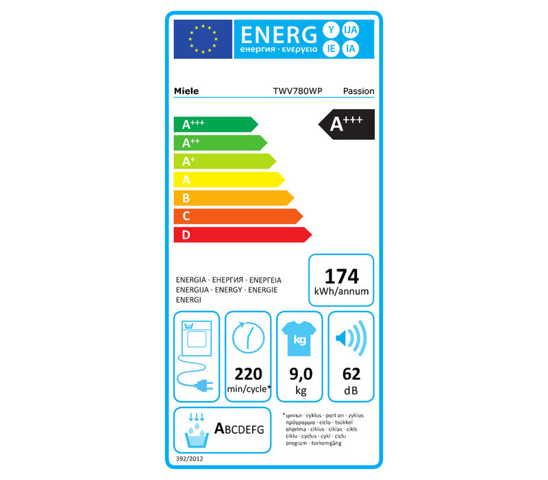 TCR 790 WP NU €150,- CASHBACK
