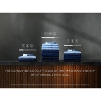 LR8LEIPZIG NU € 75,- CASHBACK EN 5 JAAR GARANTIE