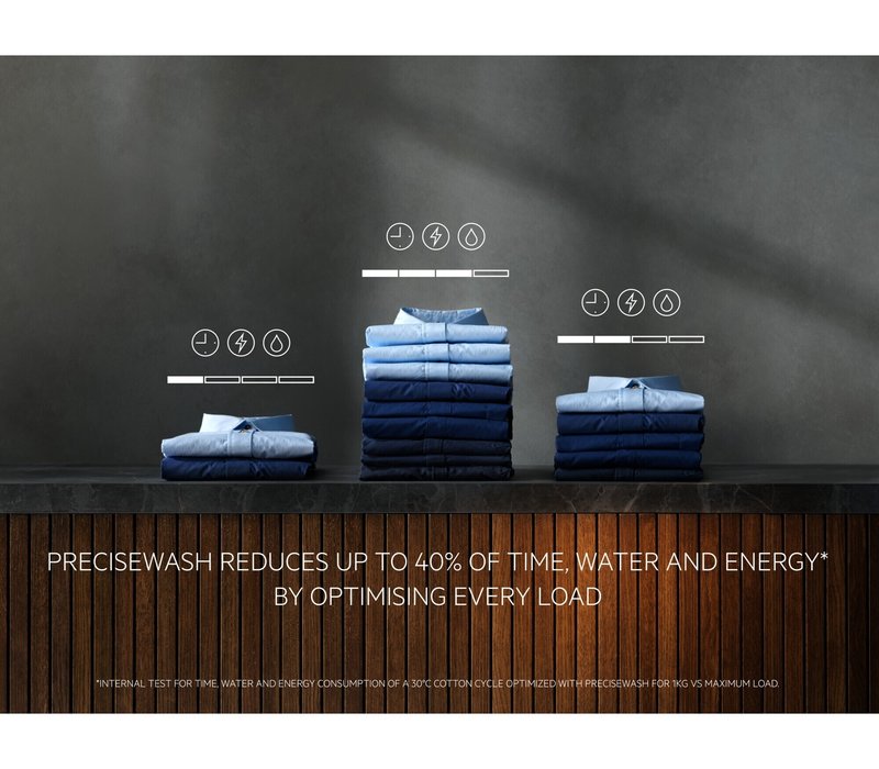 LR8LEIPZIG NU € 75,- CASHBACK EN 5 JAAR GARANTIE