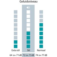 WG46G2Z9NL  extraKlasse € 50,- CASHBACK EN 5 JAAR GARANTIE