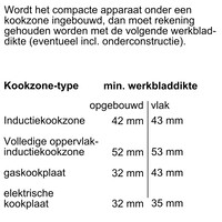 CM776GMB1F extraKlasse NU 5 JAAR GARANTIE