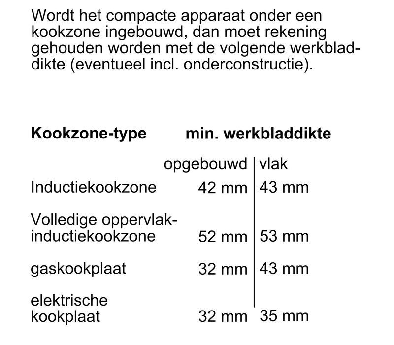 CM776GMB1F extraKlasse NU 5 JAAR GARANTIE