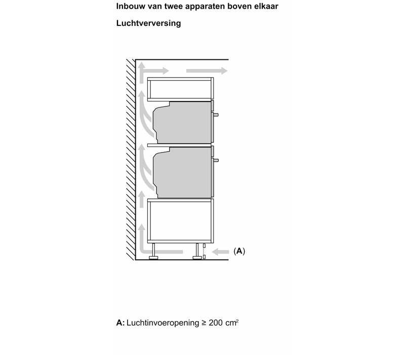 HS736GDB1 extraKlasse NU 5 JAAR GARANTIE