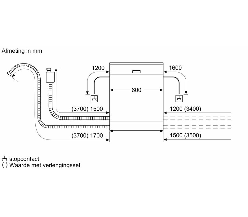 SMS4ELW21E EXCLUSIV  NU 50,= CASHBACK