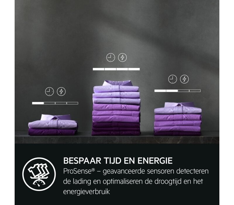 TR7ROSTOCK NU € 50,- CASHBACK EN 5 JAAR GARANTIE