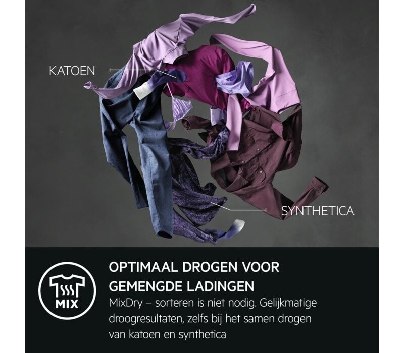 TR7ROSTOCK NU € 50,- CASHBACK EN 5 JAAR GARANTIE