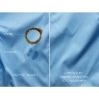 LR8KOBLENZ NU MET 5 JAAR GARANTIE