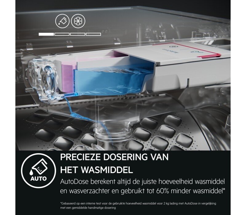 LR8KOBLENZ NU € 75,- CASHBACK EN 5 JAAR GARANTIE