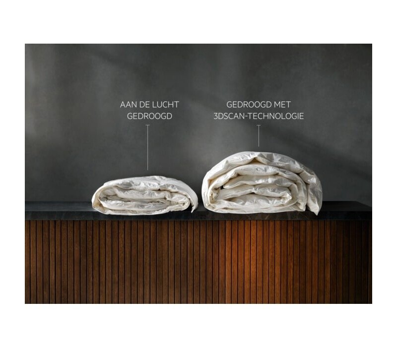 TR97BADEN NU € 100,- CASHBACK EN 5 JAAR GARANTIE