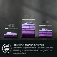 TR738AT2B NU € 50,- CASHBACK