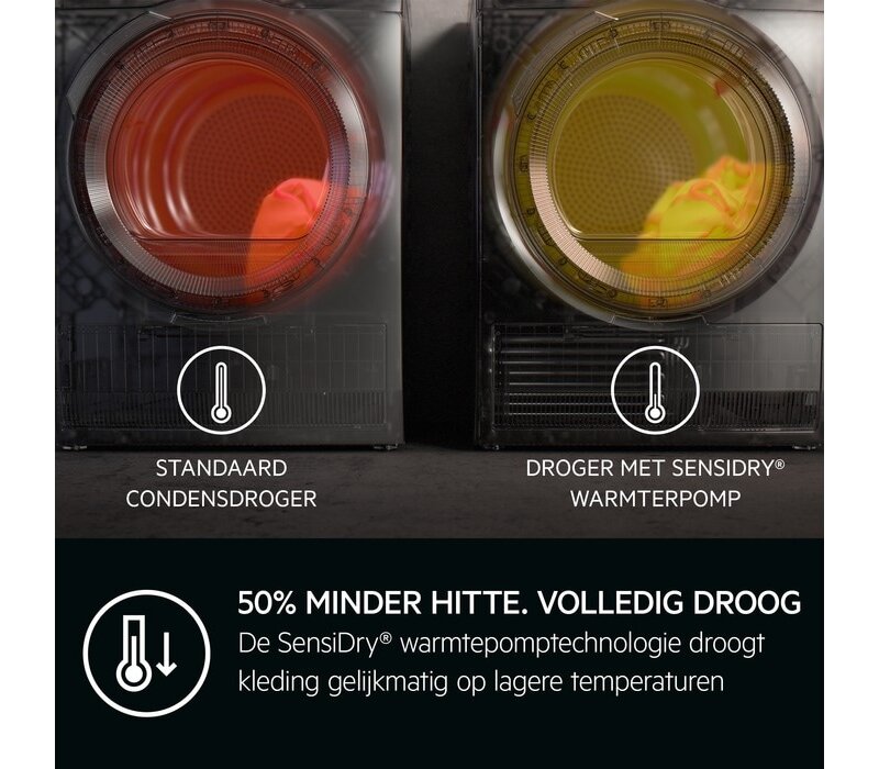 TR738AT4B NU € 50,- CASHBACK