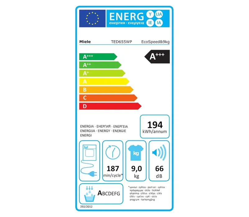 TED 655 WP  EcoSpeed&9kg NU €100,- CASHBACK